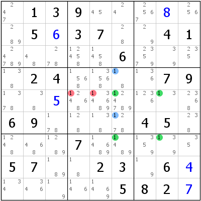 Basic solving techniques of a sudoku puzzle, applicable to easy, medium, hard levels