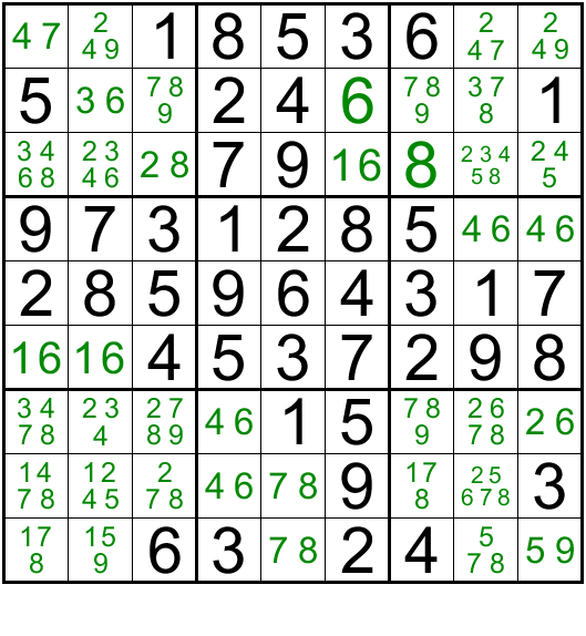 Basic solving techniques of a sudoku puzzle, applicable to easy, medium, hard levels