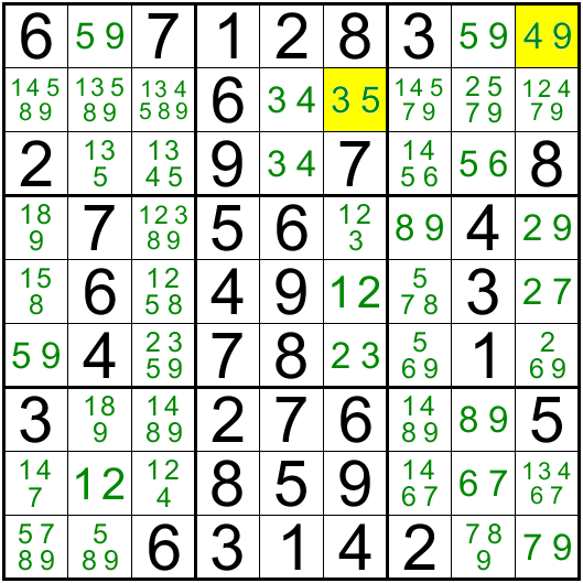 Basic solving techniques of a sudoku puzzle, applicable to easy, medium, hard levels